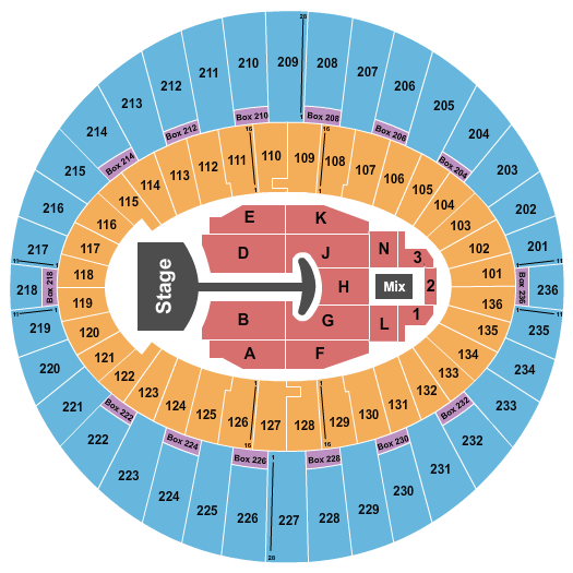 The Kia Forum Lady Gaga Seating Chart
